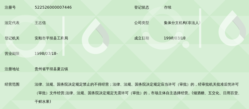 企业变更背后的秘密——公司变更代办服务探秘